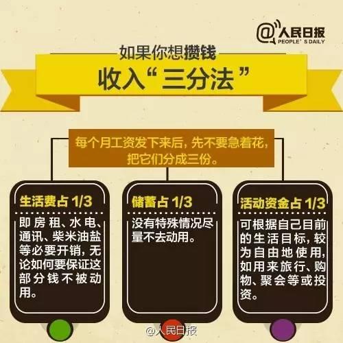無論你的月收入多少，一定記得分成 3 份！