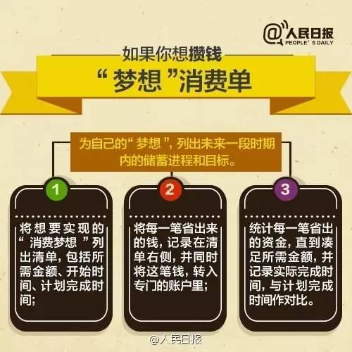 無論你的月收入多少，一定記得分成 3 份！