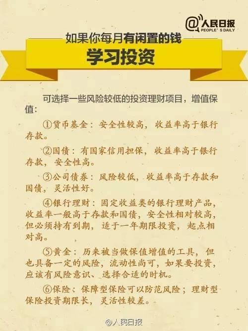 無論你的月收入多少，一定記得分成 3 份！